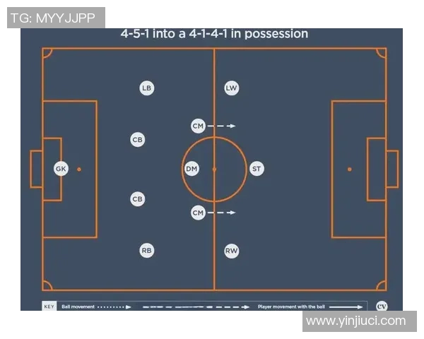 西安足球队战术解析：从阵型到战术执行的全面探讨